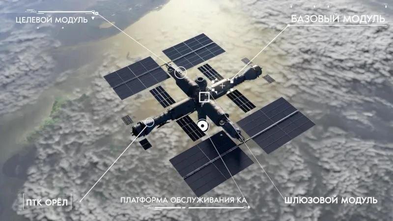 Источник: «Роскосмос»