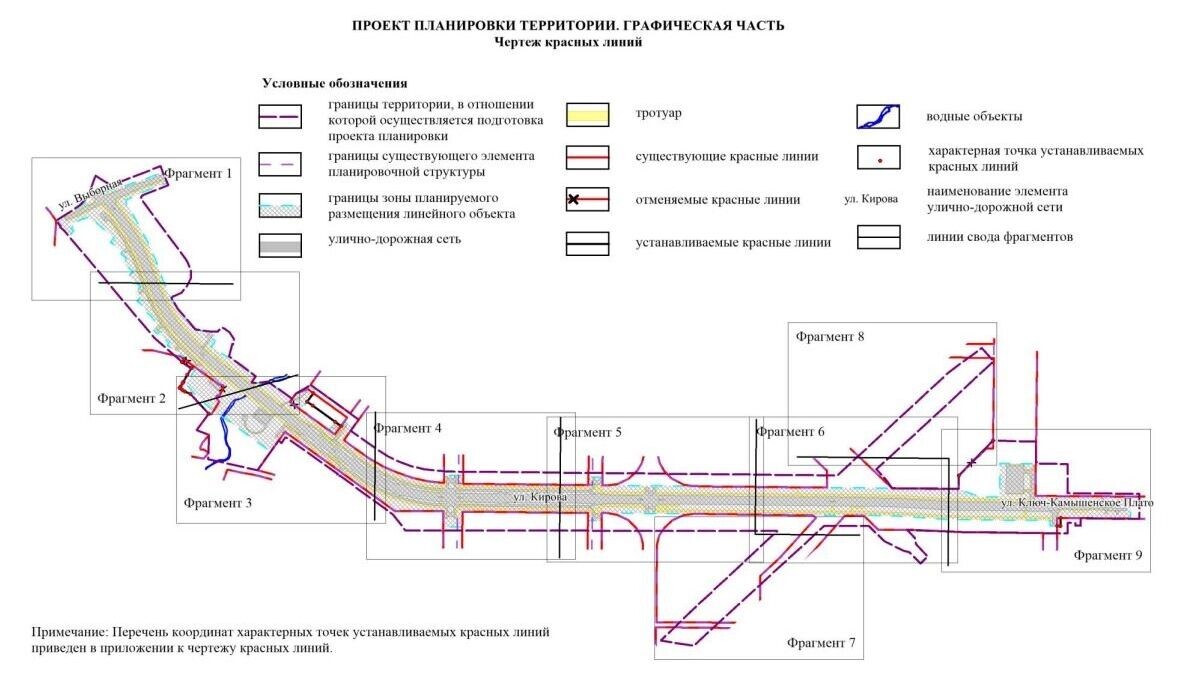    На графических схемах жилье и зеленые зоны не показаны   nskpravo.info