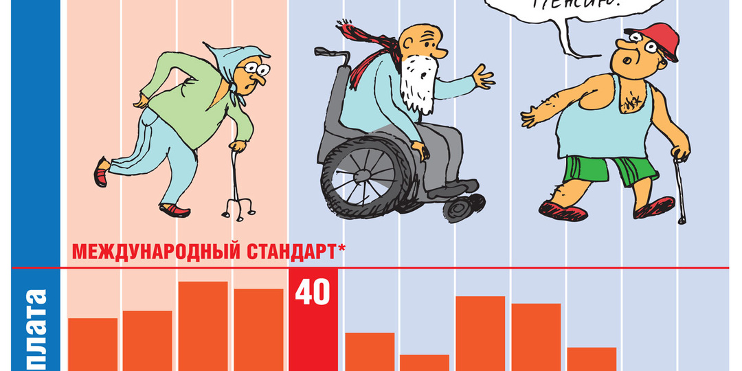 Погоня пенсии за зарплатой в России: итоги полувека. Инфографика