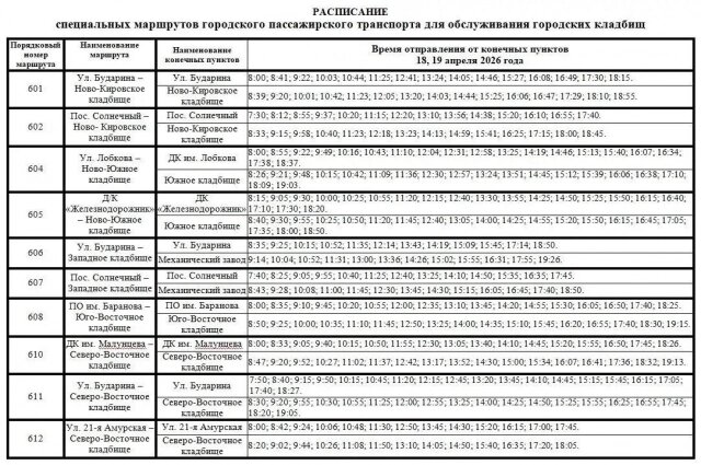    Расписание автобусов. Фото: Администрация города Омска