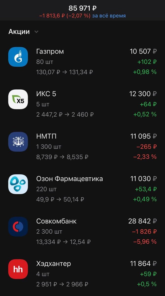 -2