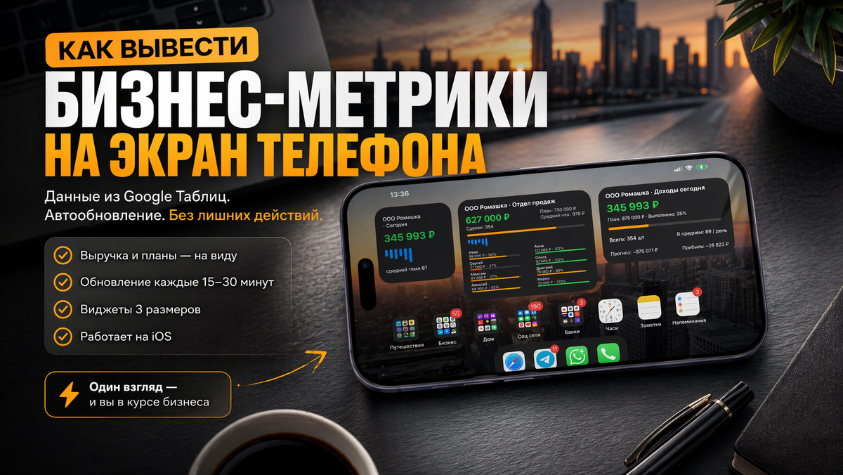 Простое решение для вывода бизнес-метрик на экран телефона