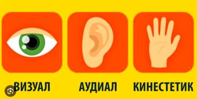 Источник: Яндекс картинки. 