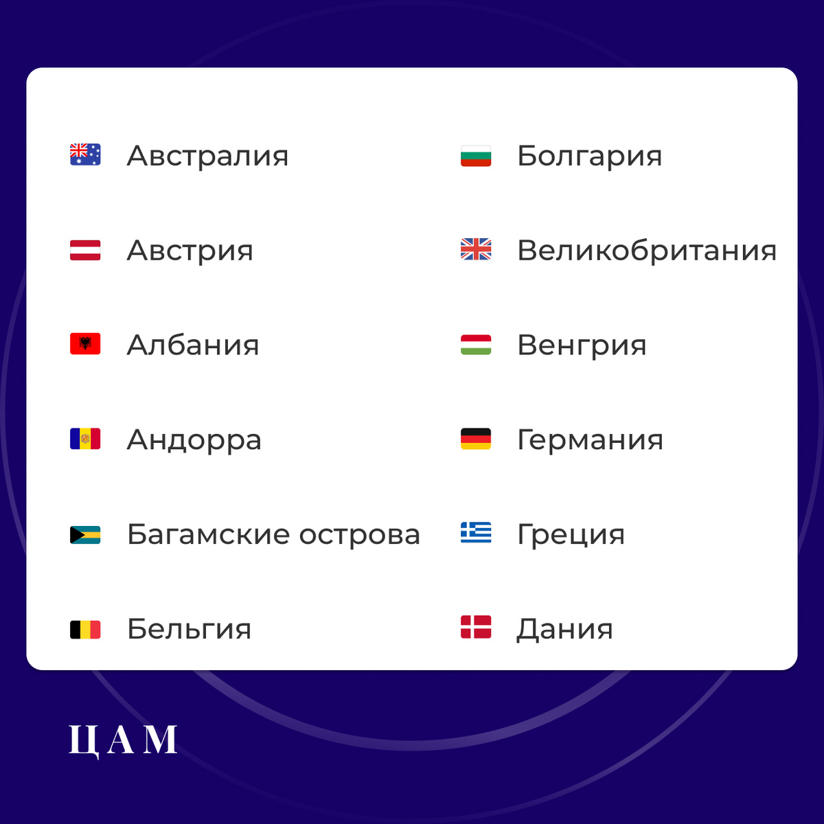 Полный список недружественных стран (листайте далее >)