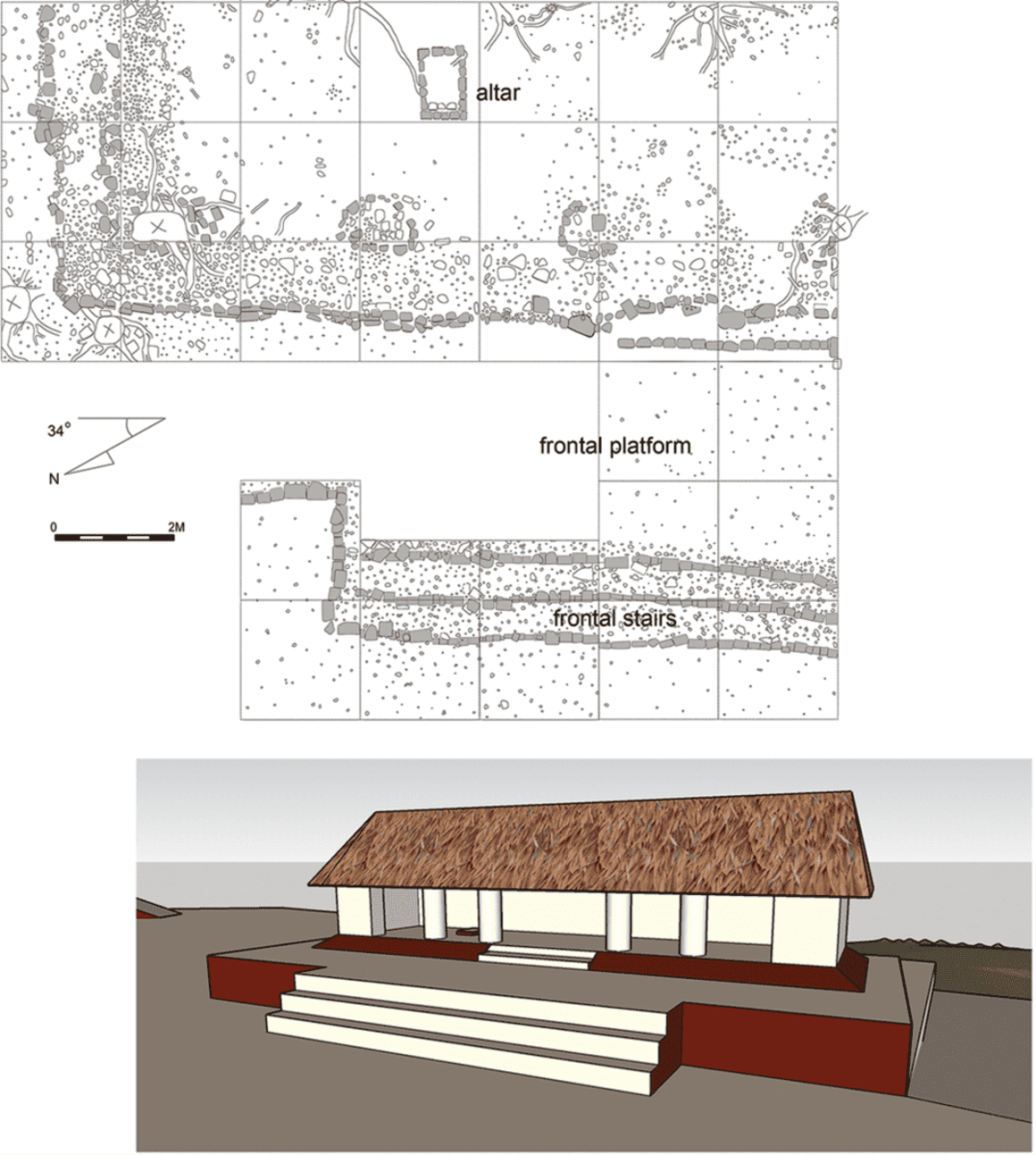    План раскопок Уканале и 3D-реконструкция дома совета / © Antiquity