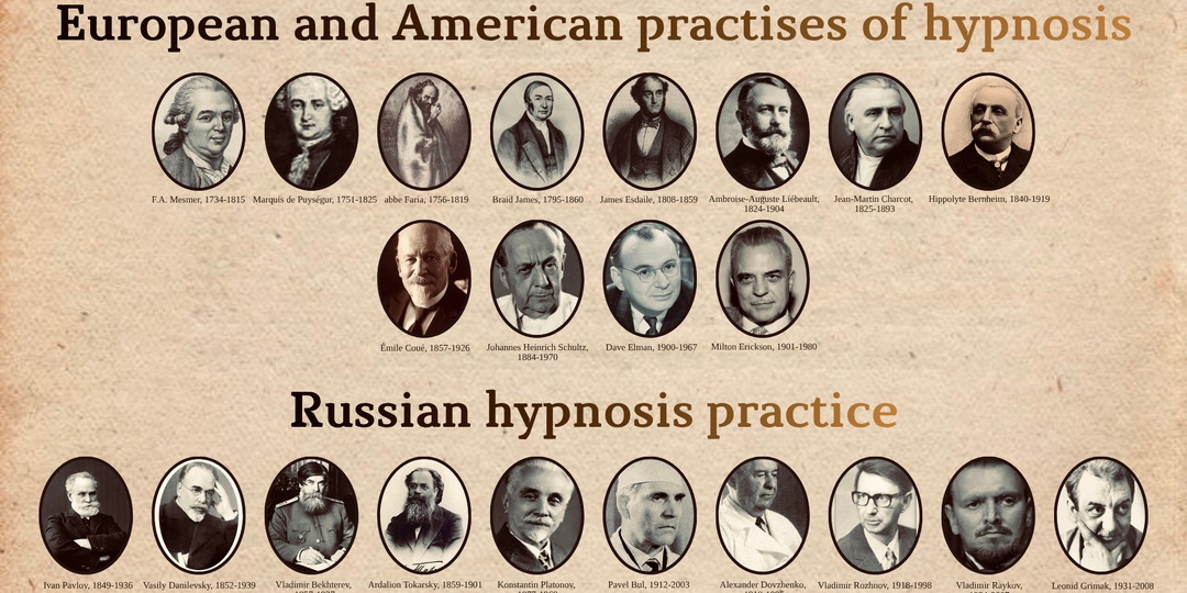 Гипноз «не научен»?