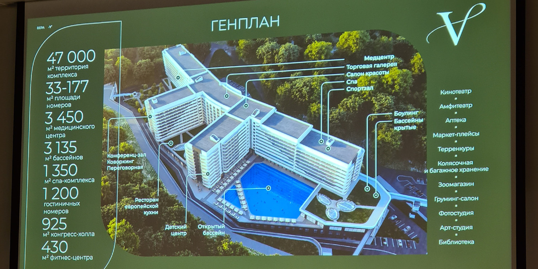 Новая глава медицинского туризма в Сочи. Теперь с правом собственности.