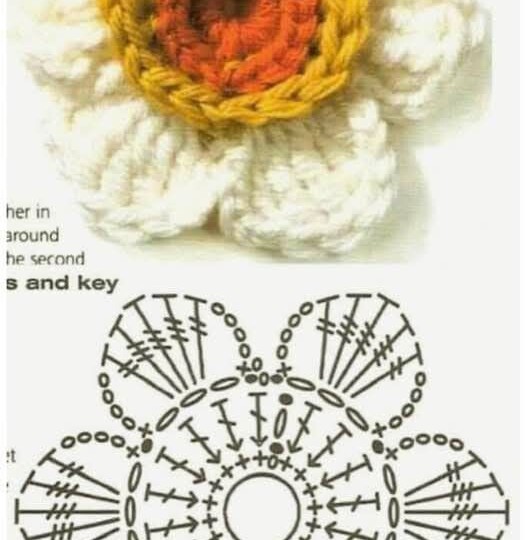 7 крупных цветов крючком. Схемы