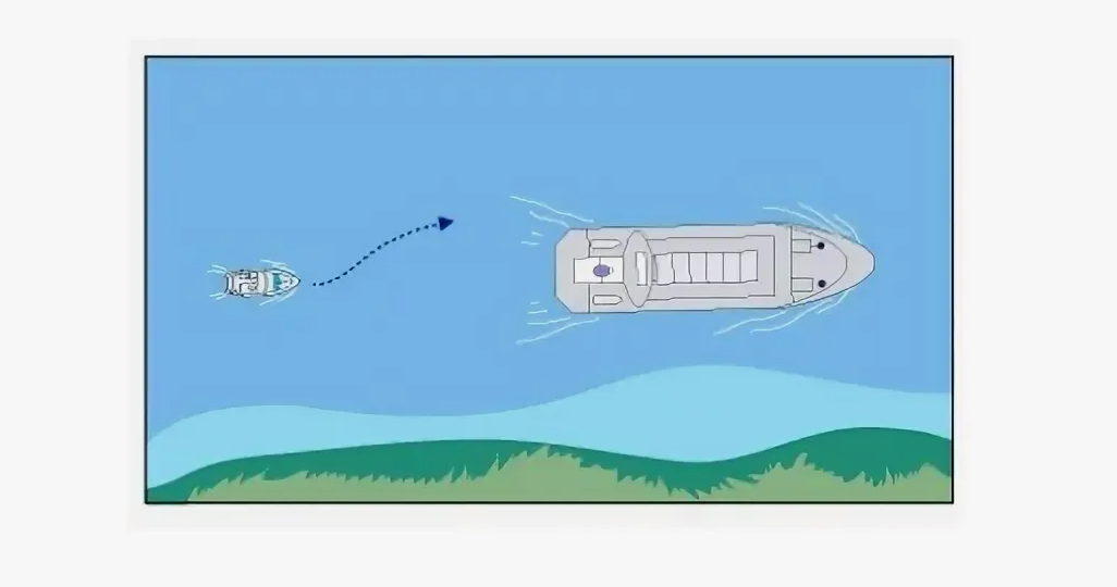 Эффект присасывания судов: как правильно выполнять обгон (разбор билета ГИМС)