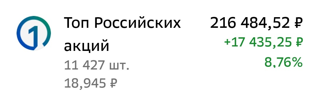 Фото брокерского счёта.