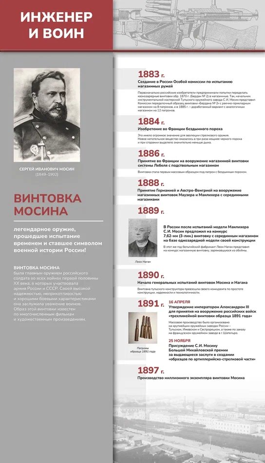    По инициативе Музея Победы выставку о винтовке Мосина покажут в музеях России