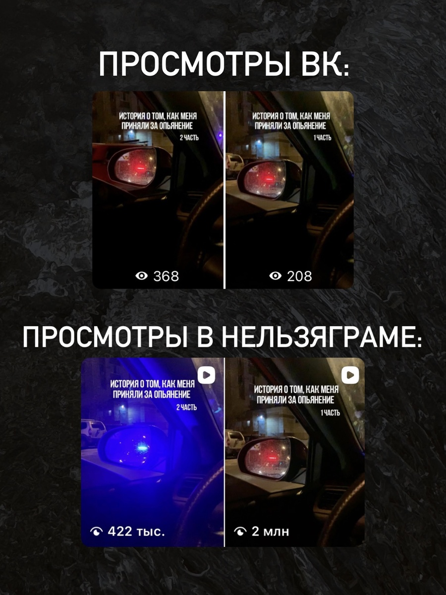 Сравнение просмотров ВК и запрещенной сети