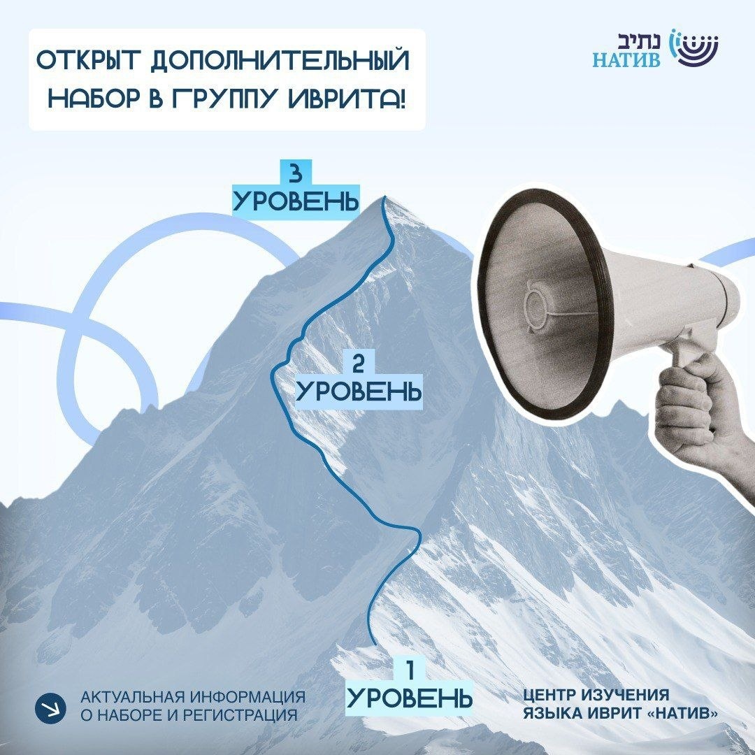 Обучение ивриту в Изральской культурном центре онлайн