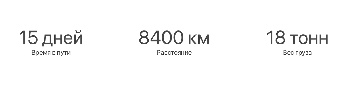 Грузоперевозка стройматериалов из Москвы на Дальний Восток