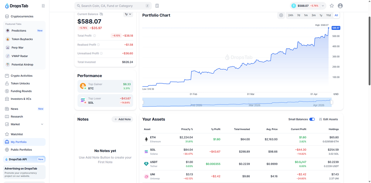 Публичный криптопортфель