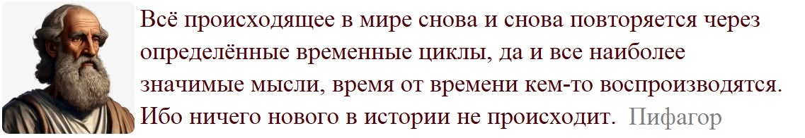 Фото: наглядная иллюстрация Красного Поли блога