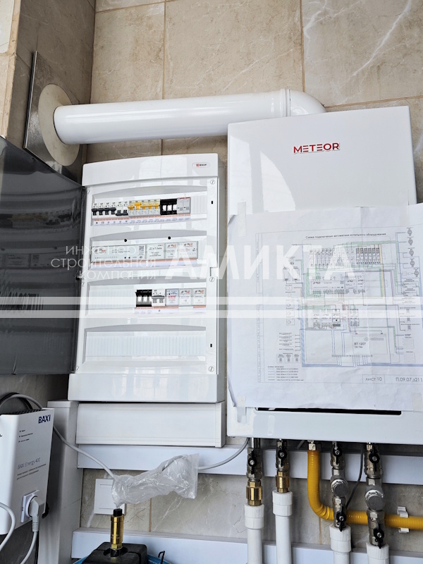 использовано изображение со страницы https://amikta.ru/articles/articles-inzhenernyye-sistemy/professionalnye-inzhenernye-kompanii-kriterii-vybora-i-standarty