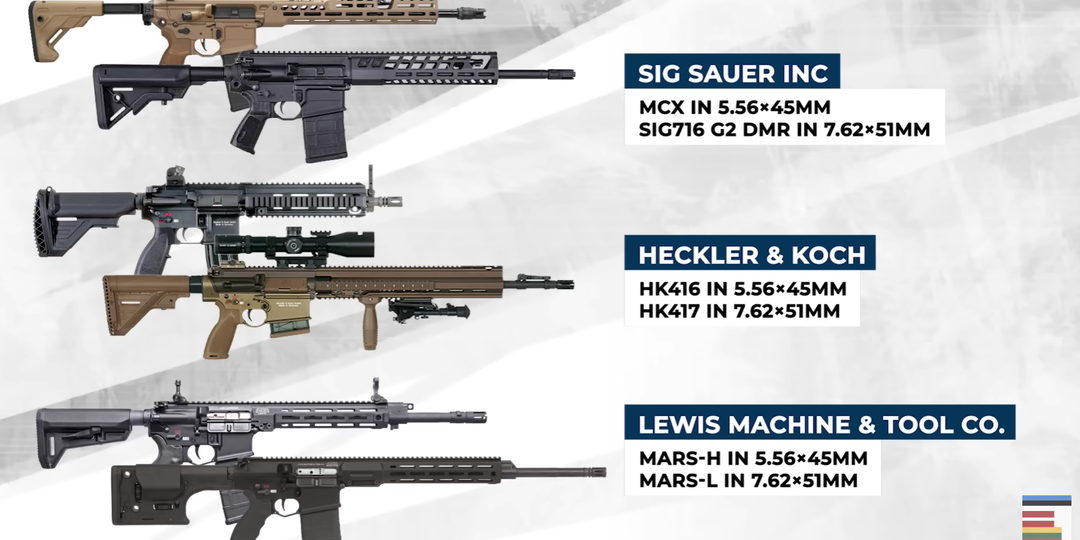 Как SIG Sauer трижды пытался оспорить свой проигрыш LMT в конкурсе на новый автомат и снайперскую винтовку Эстонии