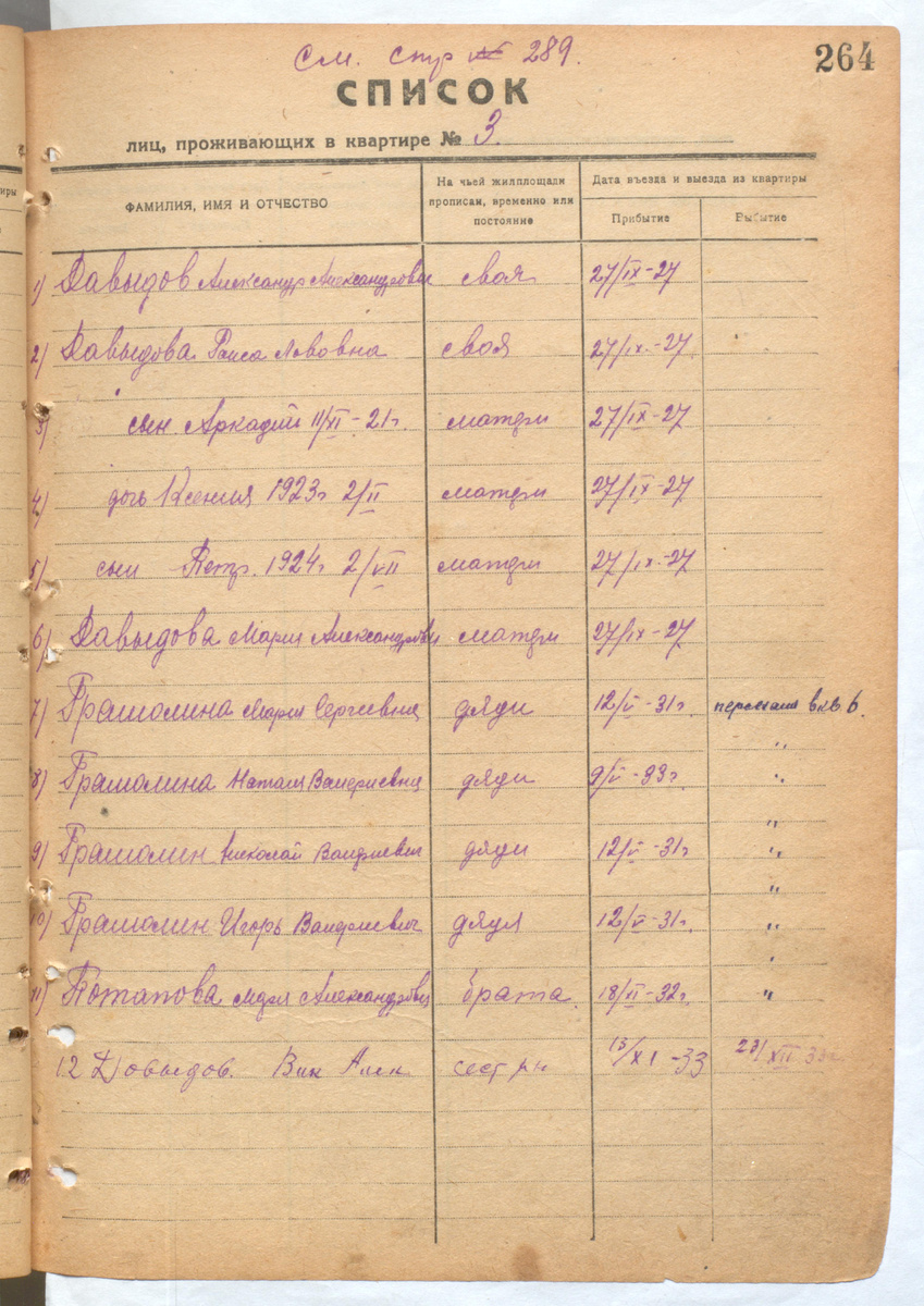 Список кв. 3 дома 11 по улице Гагаринская в Ленинграде 