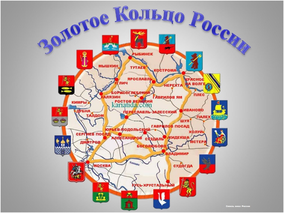 Золотое Кольцо России