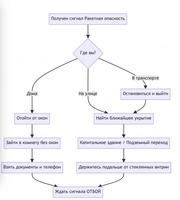    Фото: jayflow.ai