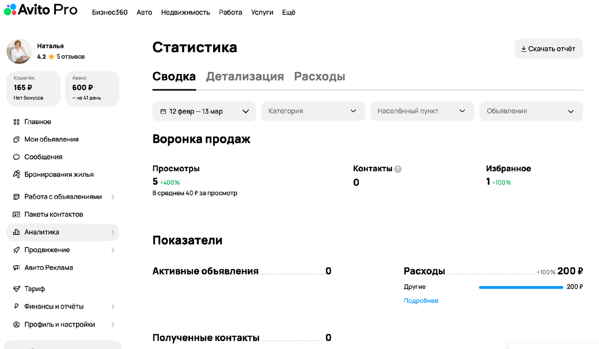 статистика аккаунт до работы