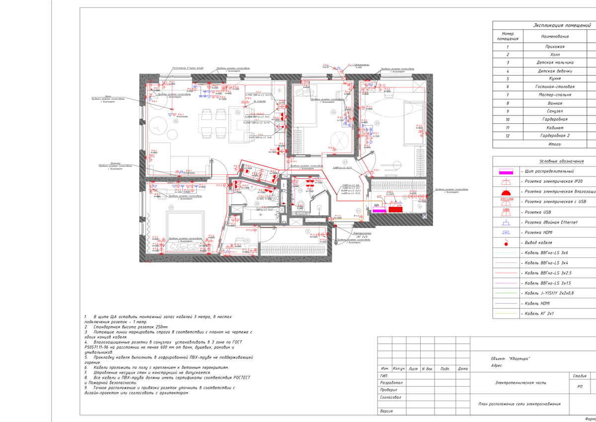 План расположения розеточных сетей электроснабжения