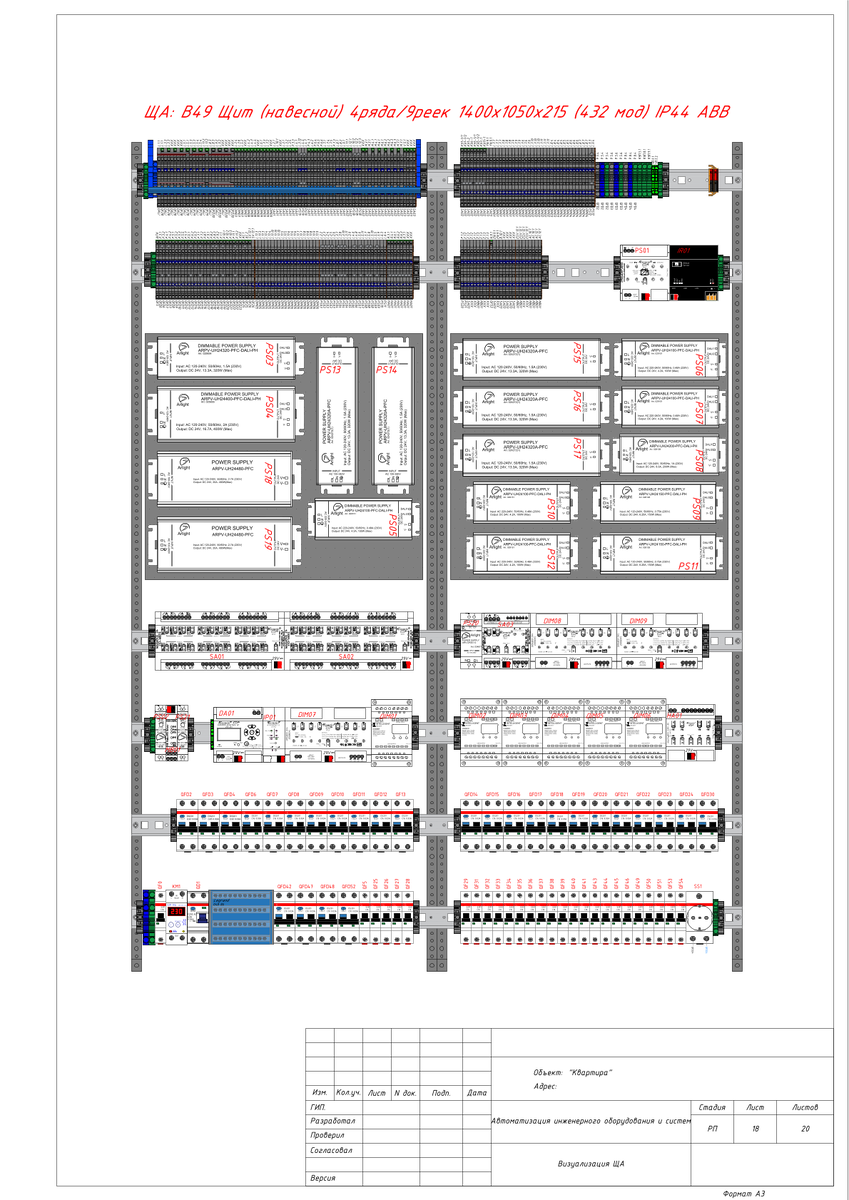 Визуализация компоновки электрищита (Силовая часть и часть автоматизации)