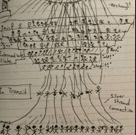 Рисунок, созданный после клинической смерти