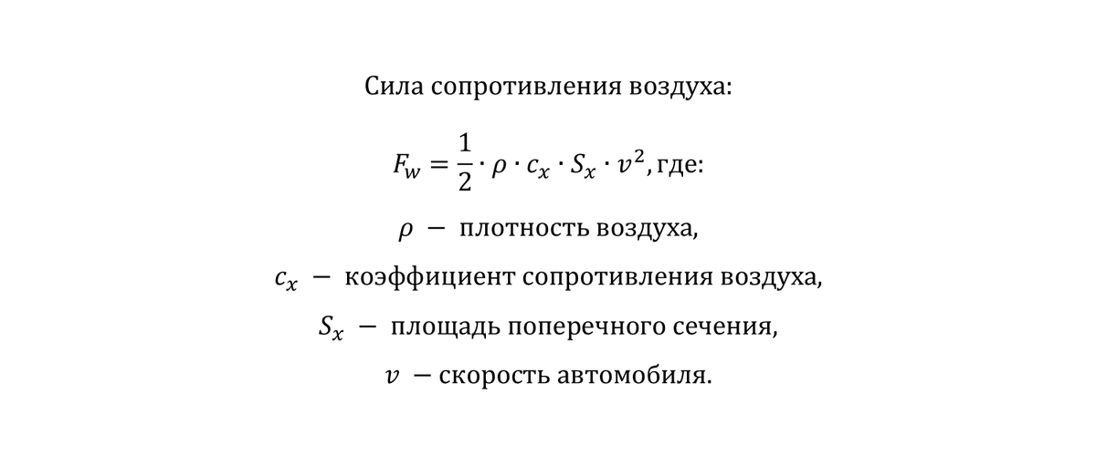 Сила сопротивления воздуха