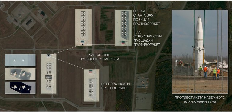 Национальная система противоракетной обороны США на объекте ПРО в Форт-Грили, Аляска