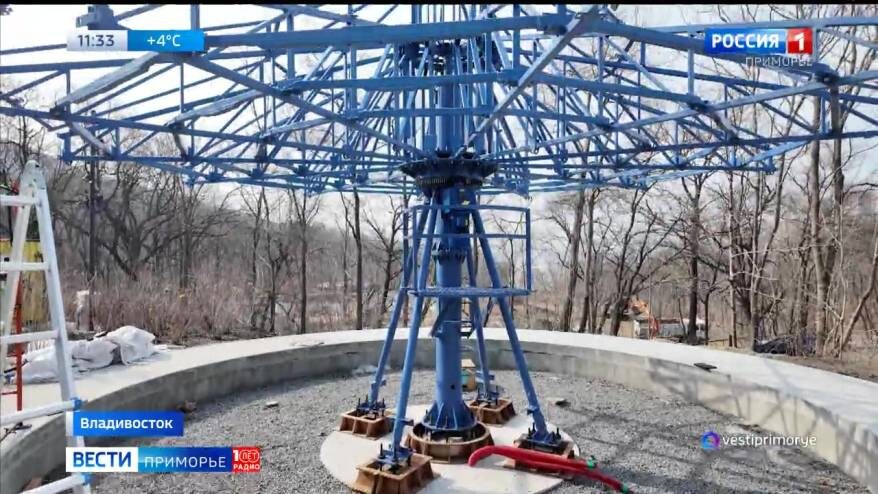    Источник фото: