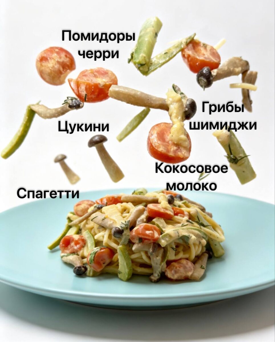 Ингредиенты