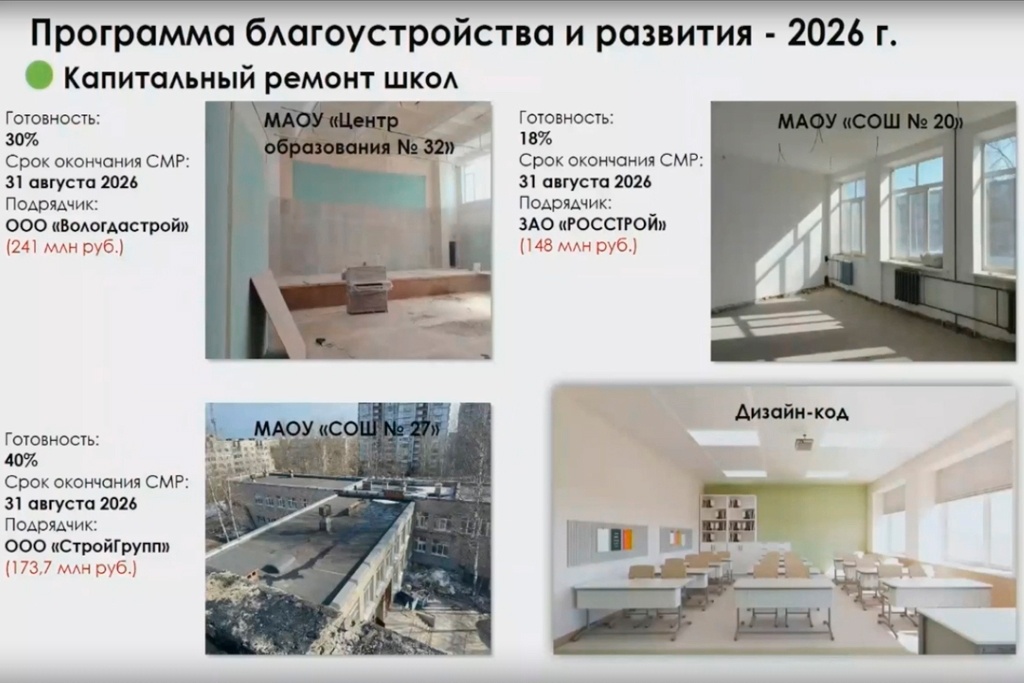    Об этом сообщил глава города Андрей Накрошаев на оперативном совещании областного правительства.