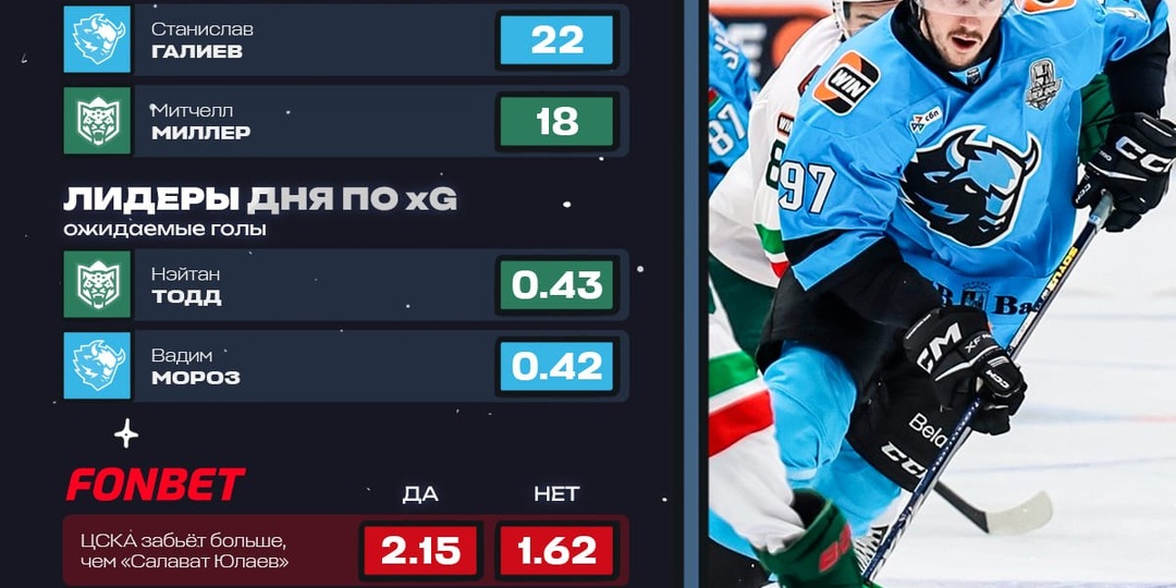 🦬 КосмоСтас и его космические ускорения