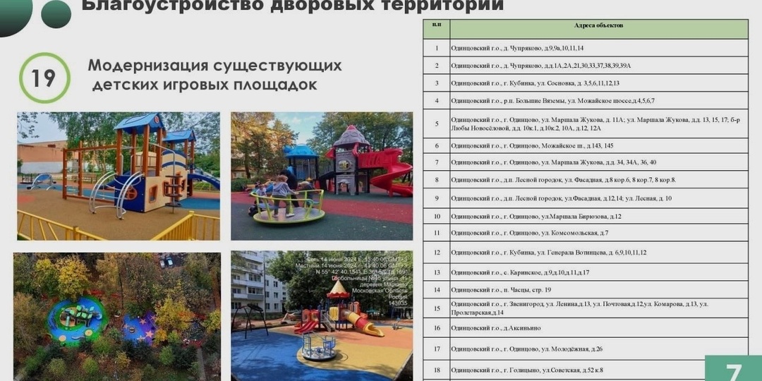 Одинцовские чиновники рассказали о планах по благоустройству в округе на 2026 год