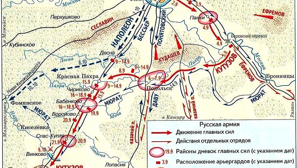 🐎 Коньково: Тайна императорской подковы — почему этот московский район называли «заповедником секретных институтов»
