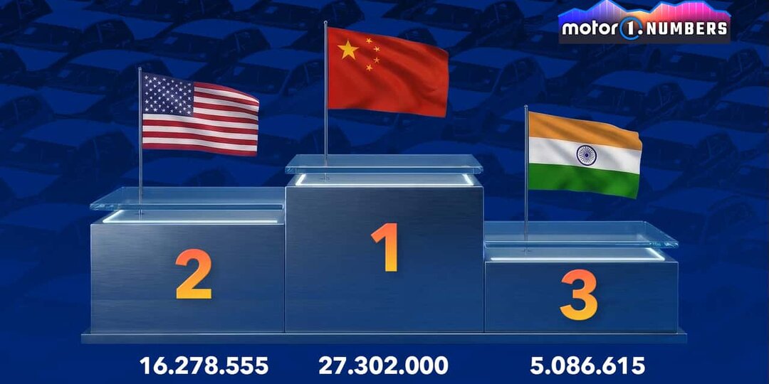 Итоги 2025, Honda Prelude, Cybertruck, Volga K40, Jetour Traveller Plus, Haval Dargo... Лента новостей