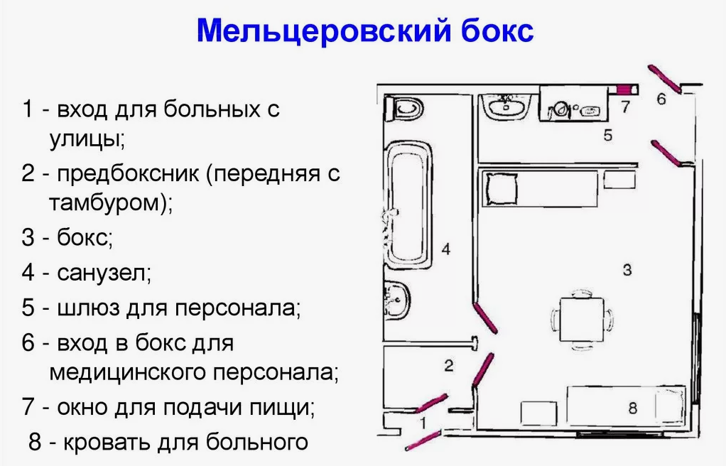 https://ppt-online.org/579913
