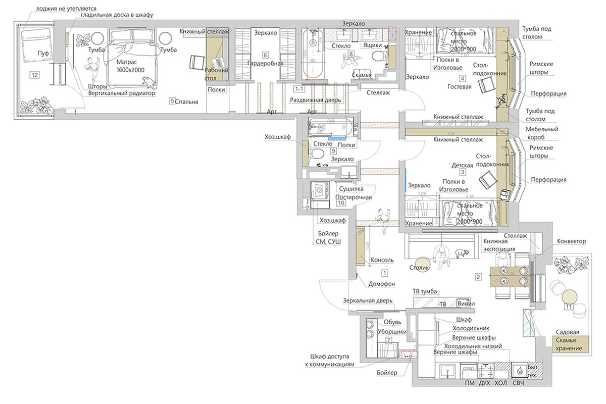 Итоговая планировка и расстановка мебели