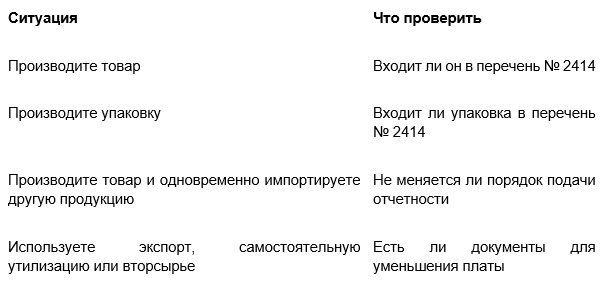 В каких случаях производителю нужно проверить себя особенно внимательно.