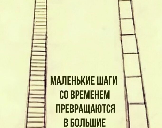 Маленькие шаги — большие результаты: как привычка в 10 минут меняет жизнь