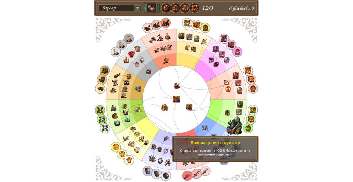У варвара "Возвращение в пустоту" замещает "Экзорцизм", а смысл тот же. В "Своей игре" по 5-ке даже подметили: умение никто не качает! Скриншот из приложения колеса умений.
