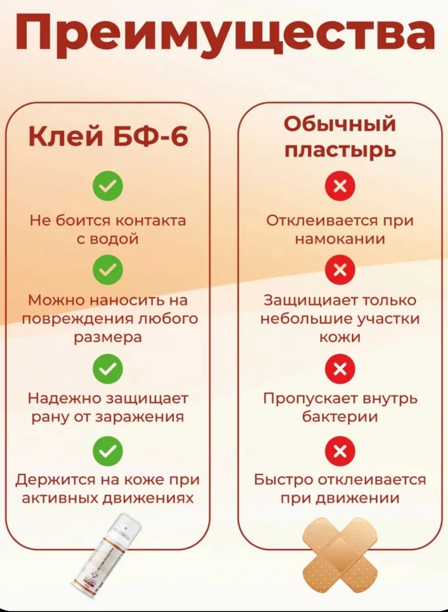 Фото с карточки на Озон.