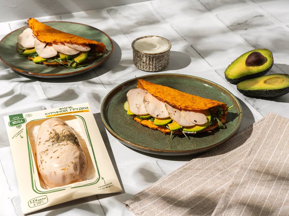 Морковные тортильи с курицей и авокадо