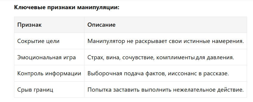 Понимание этих признаков — первый шаг к защите