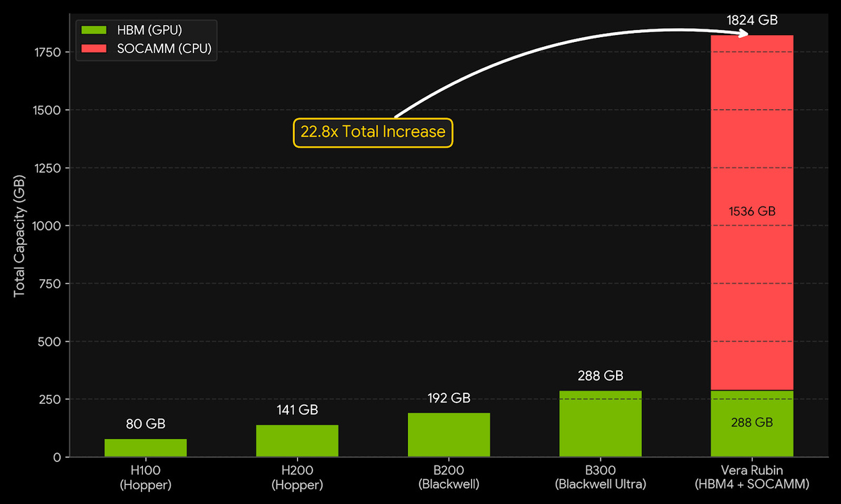 Фото WCCF Tech  📷
