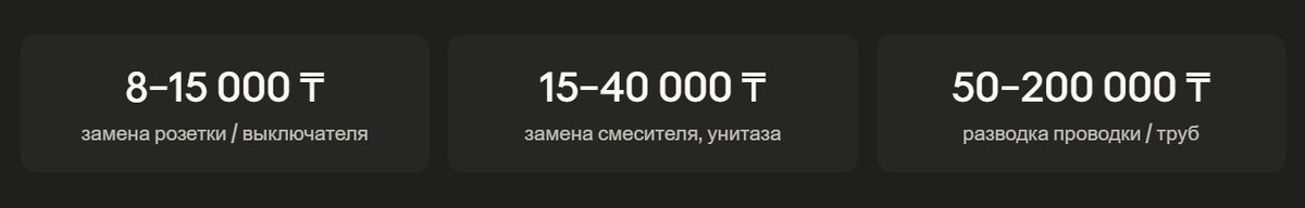 При загрузке 3–5 вызовов в день даже на мелких работах выходит достойный доход. Главное — не сидеть в ожидании, пока позвонят сами.
