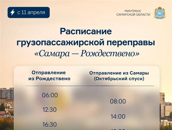    Фото: минтранс Самарской области