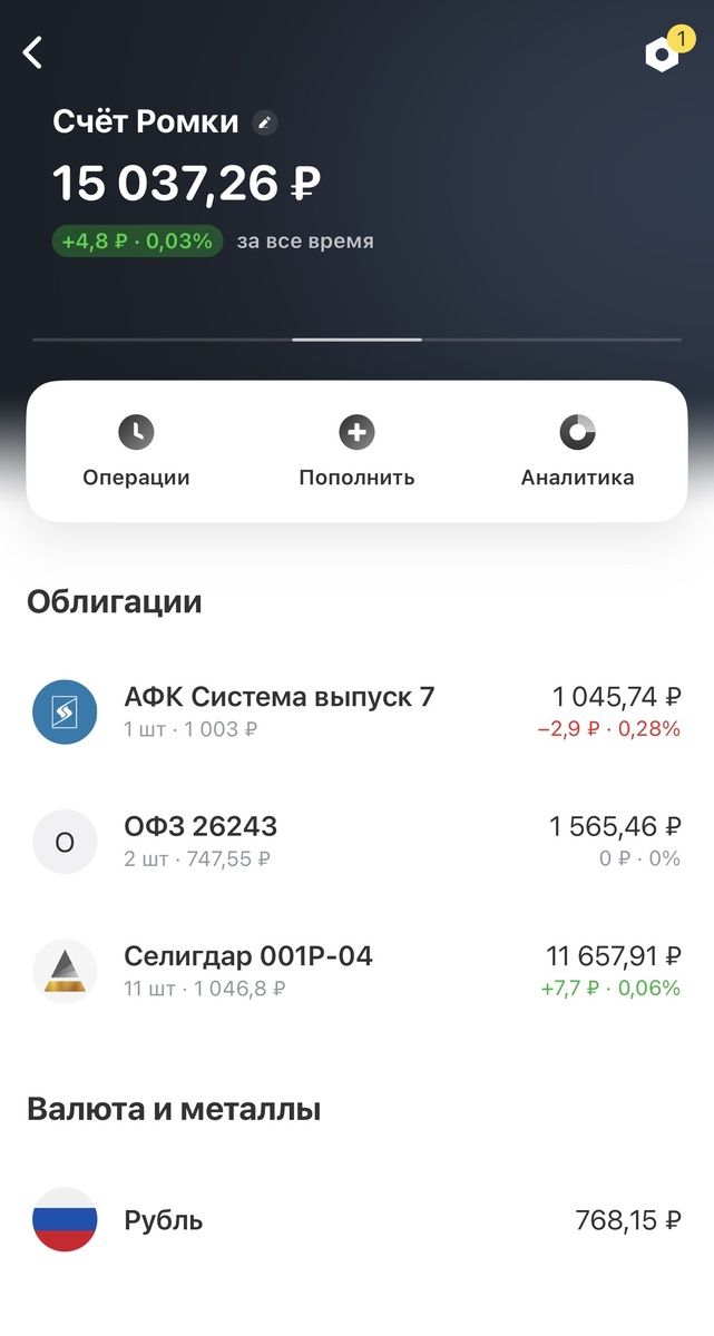 Скрин из личного кабинета 